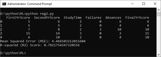 Evaluating Model Performance