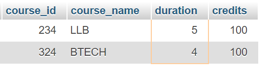 Courses with more than 3 years duration