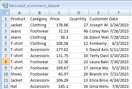 How to Create a Dataset in Python