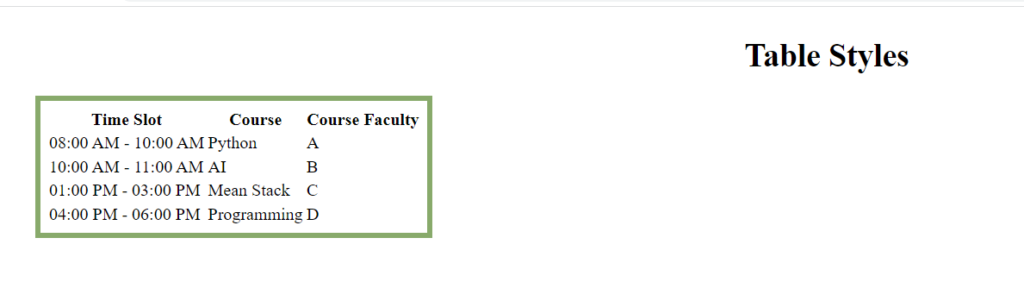 Example of Applying CSS to HTML Tables - border Property
