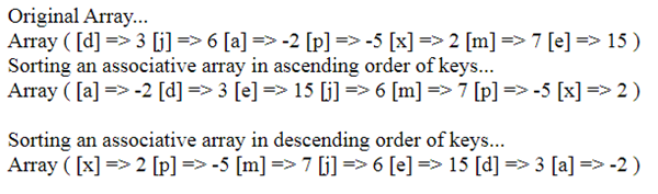 The Output of the Examples of Built-in Functions of Arrays in PHP - ksort() and krsort() functions