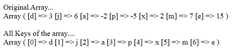 The Output of the Examples of Built-in Functions of Arrays in PHP -array_keys() function