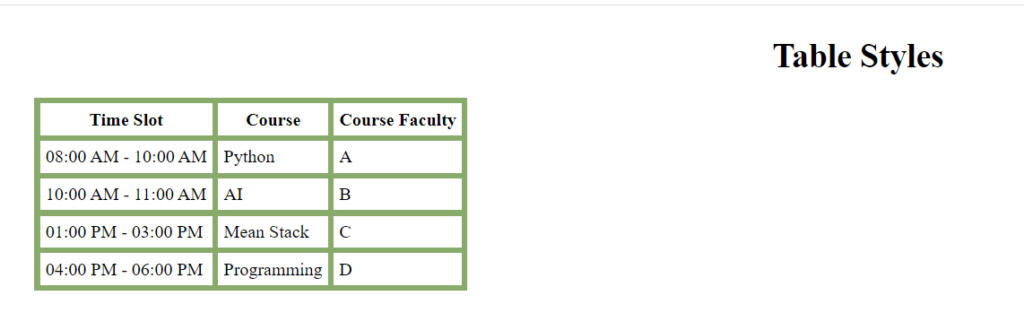 Using border-collapse Property