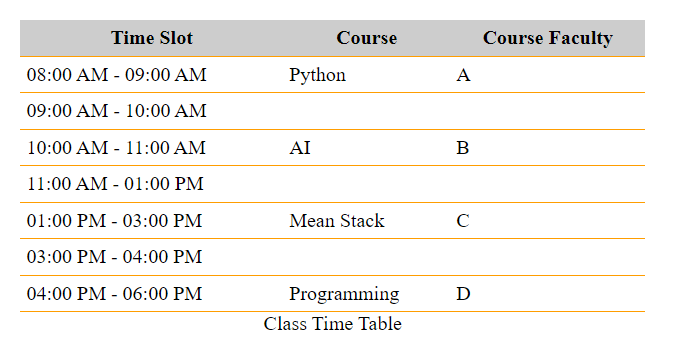 Output of   Applying CSS to HTML Tables 