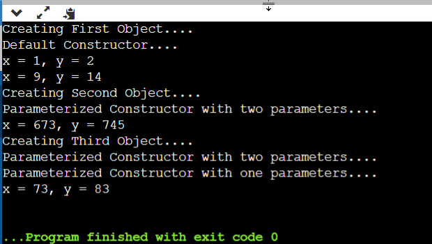 The Output Produced by the Example of Using this Keyword in Java
