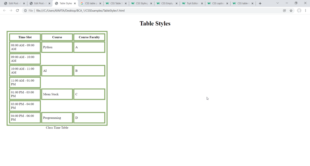 empty-cell Property is set to hide