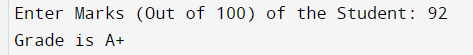 Example of Switch Case Statement in Java for Finding the Grade of a Student