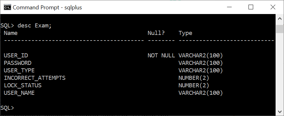 Database Table Structure for JDBC Operations - Insert Records and Display