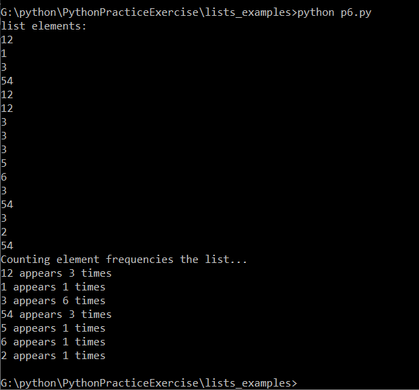 The Output of the Program to Count Frequency of Elements in a List in Python
