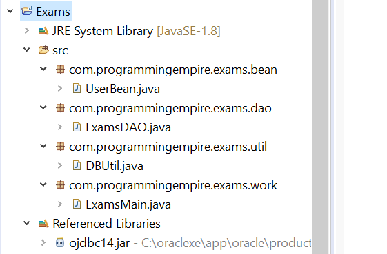 The Project Structure for Implementing Database Operations Using JDBC