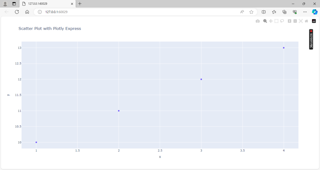 Scatter Plot Using Plotly