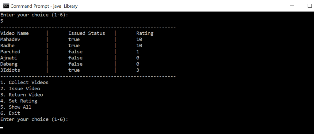 List of Videos After Returning