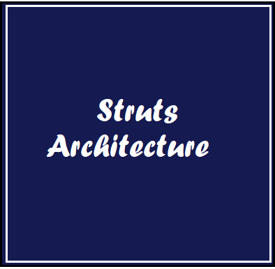 Struts Architecture